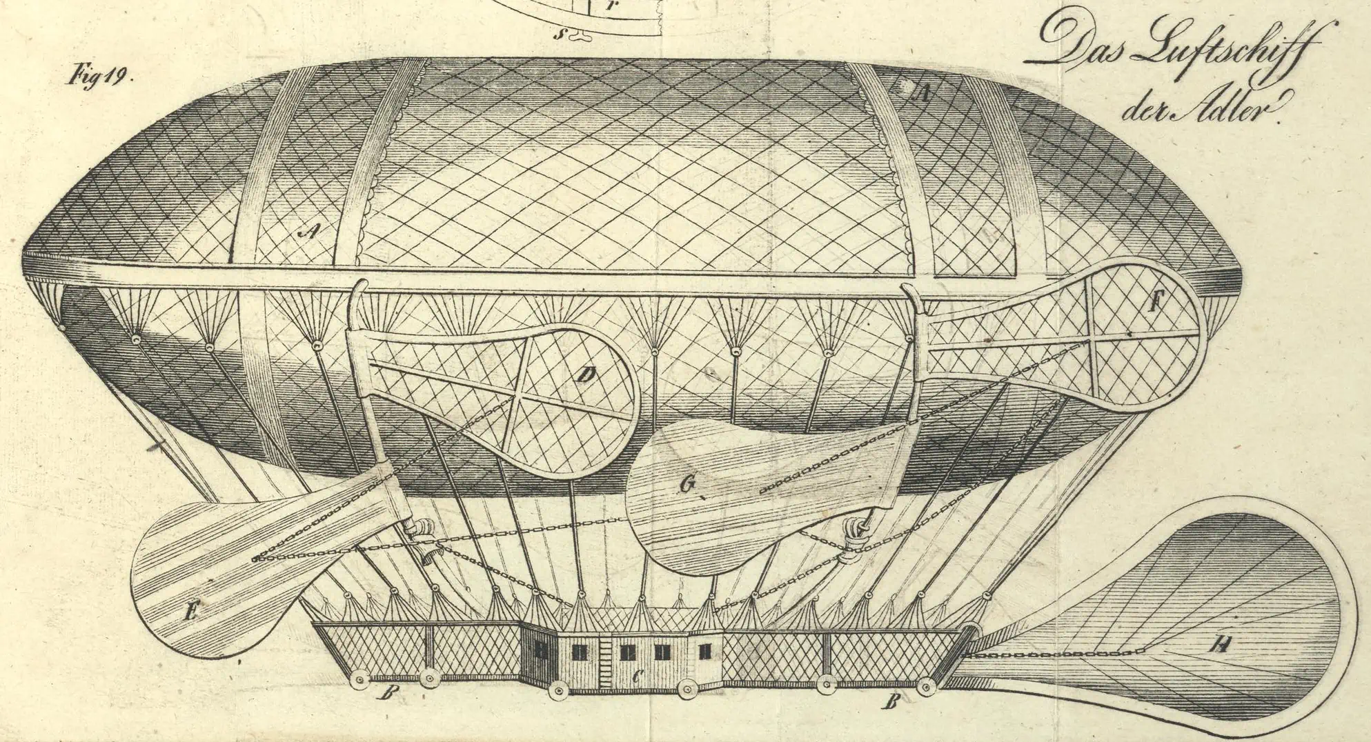 Zu sehen ist eine Zeichnung mit dem Titel „Das Luftschiff der Adler“ aus dem Polytechnischen Journal des Jahres 1836.